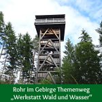 Rohr im Gebirge Themenweg „Werkstatt Wald und Wasser“